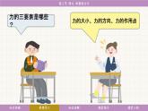 教科版（2024）物理八年級下冊 7.3彈力 彈簧測力計(jì)（課件）