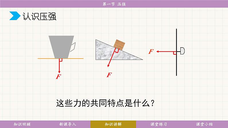 教科版（2024）物理八年级下册 9.1 压强（课件）第6页