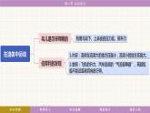 教科版（2024）物理八年級下冊 10.2認識浮力（課件）