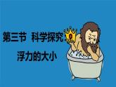 教科版（2024）物理八年級下冊 10.3科學(xué)探究：浮力的大?。ㄕn件）
