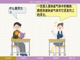 教科版（2024）物理八年級下冊 10.3科學(xué)探究：浮力的大小（課件）