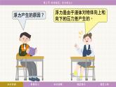教科版（2024）物理八年級下冊 10.3科學(xué)探究：浮力的大?。ㄕn件）