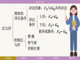 教科版（2024）物理八年级下册 11.1 杠杆（课件）