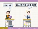 教科版（2024）物理八年级下册 11.2 滑轮（课件）