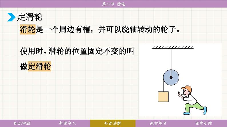 教科版（2024）物理八年级下册 11.2 滑轮（课件）第7页