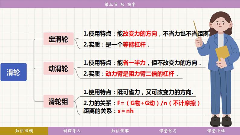 教科版（2024）物理八年级下册 11.3功  功率（课件）第6页