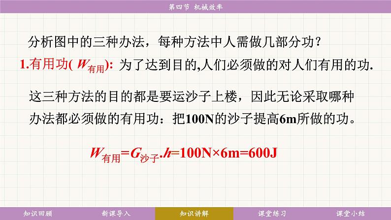 教科版（2024）物理八年级下册 11.4 机械效率（课件）第8页