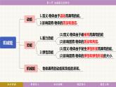 教科版（2024）物理八年級下冊 12.2 機(jī)械能及其轉(zhuǎn)化（課件）
