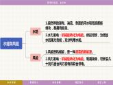 教科版（2024）物理八年級(jí)下冊(cè) 12.4 跨學(xué)科實(shí)踐：自行車(chē)（課件）