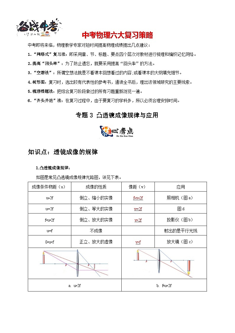专题3 凸透镜成像规律与应用（解析版）第1页