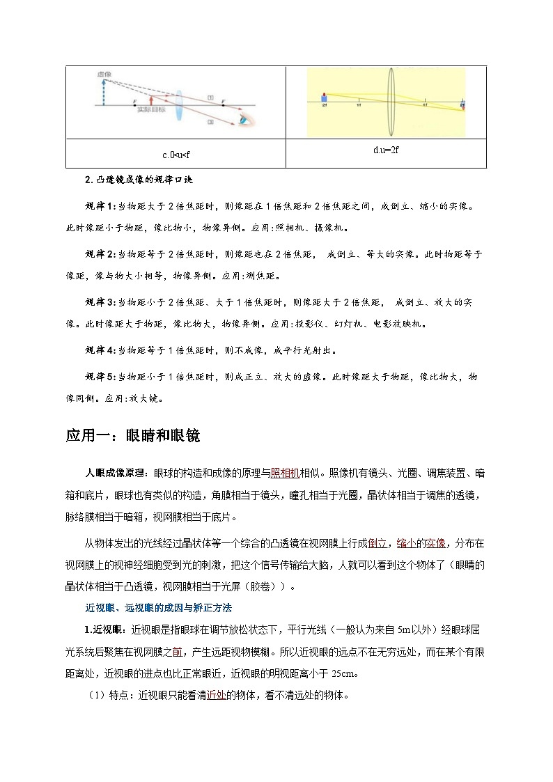 专题3 凸透镜成像规律与应用（解析版）第2页