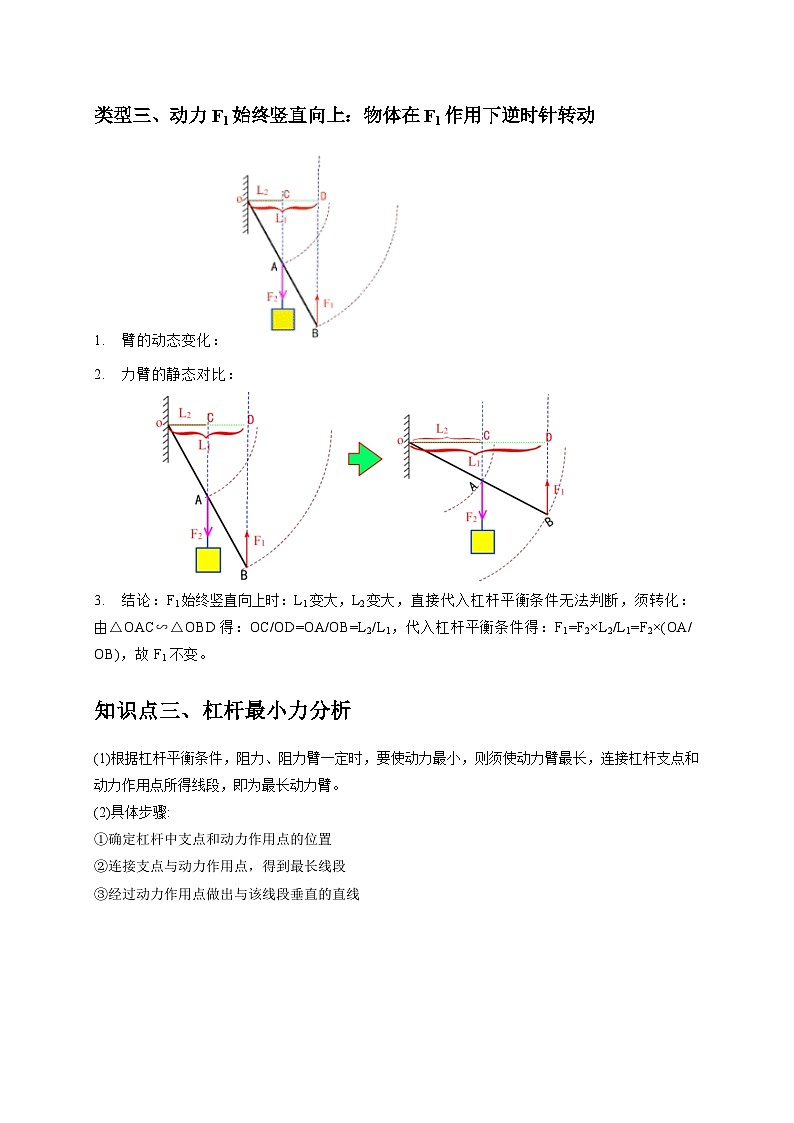 专题11 杠杆的平衡条件 动态平衡 最小力分析（解析版）第3页