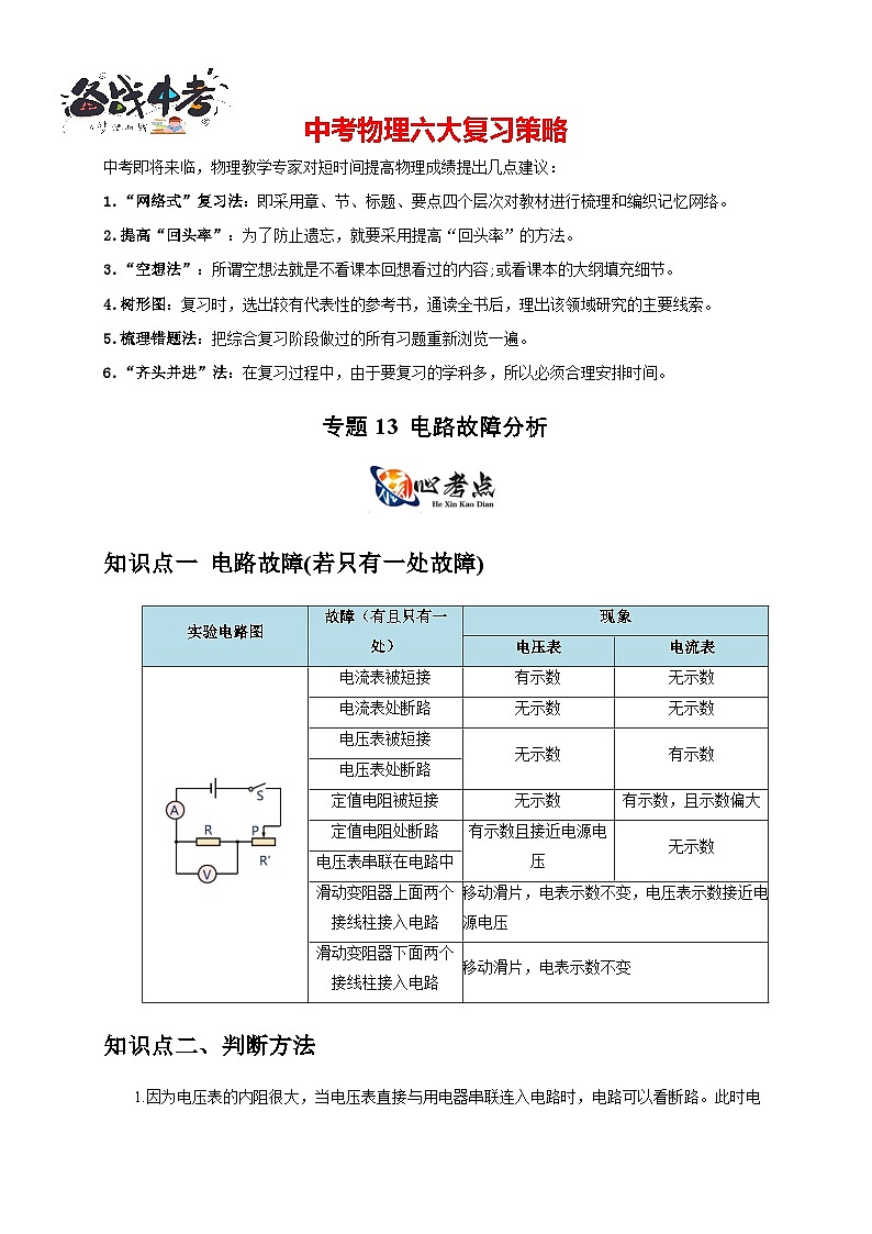 专题13 电路故障分析（解析版）第1页