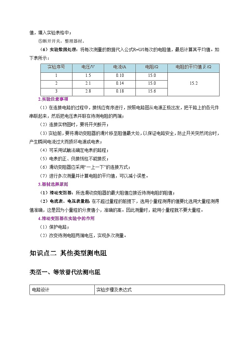 专题17 伏安法测电阻 其它方法测电阻（原卷版）第2页