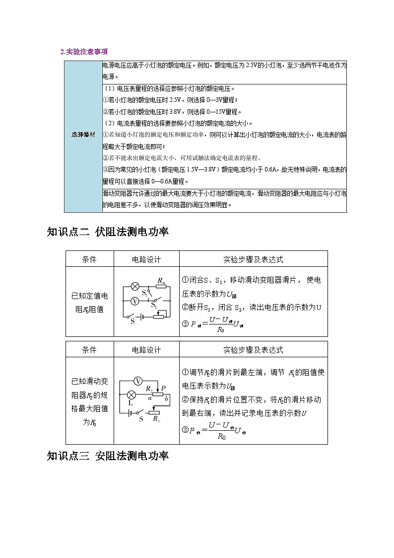 专题18 伏安法测电功率 其它方法测电功率（原卷版）第2页
