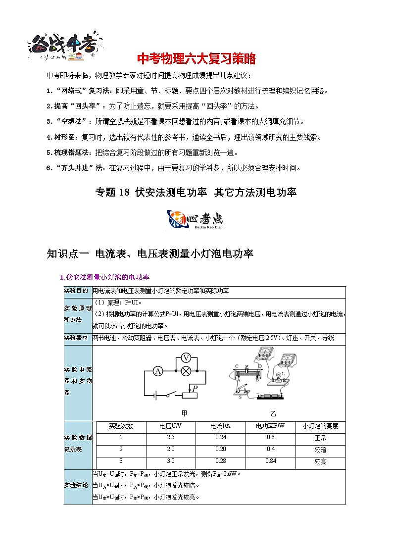 专题18 伏安法测电功率 其它方法测电功率（解析版）第1页