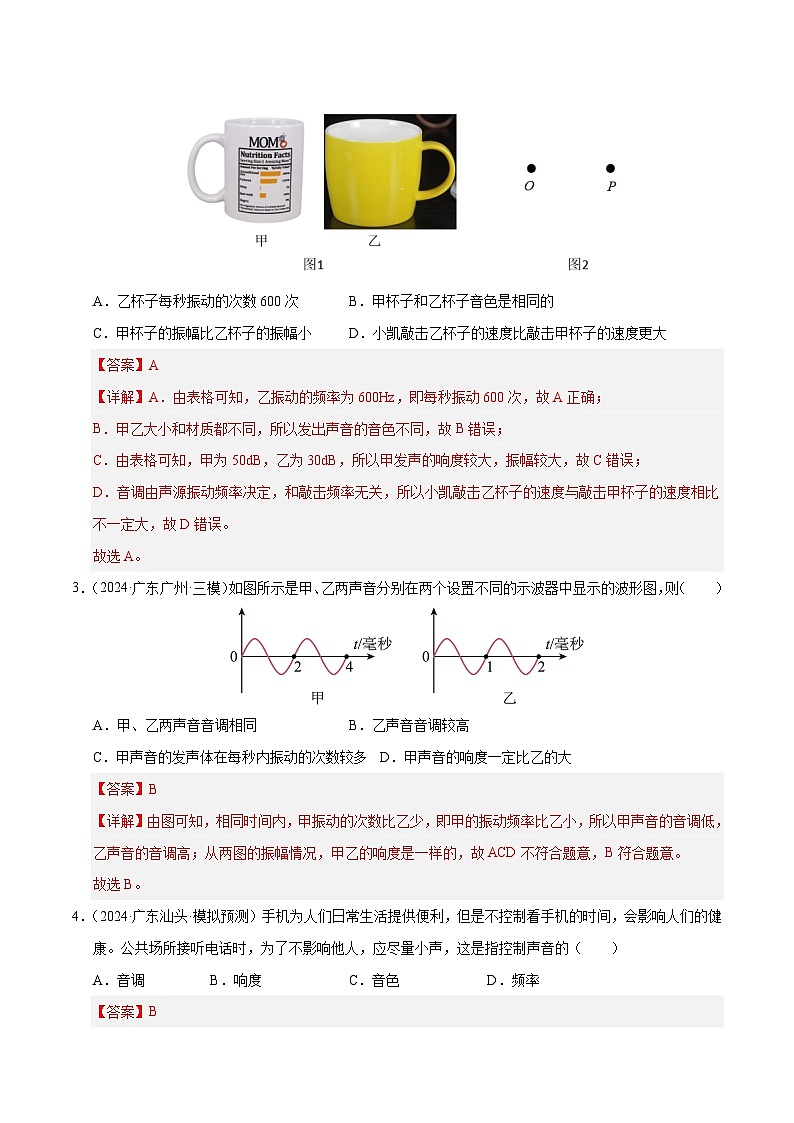 专题01 声现象（测试）（解析版）第2页