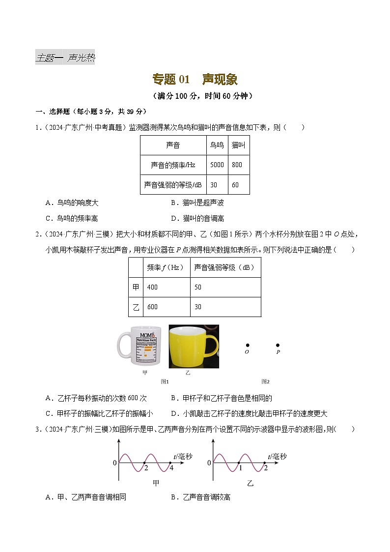 专题01 声现象（测试）（原卷版）第1页