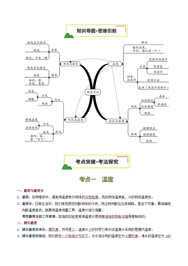 专题04 物态变化（讲义）（解析版）第3页