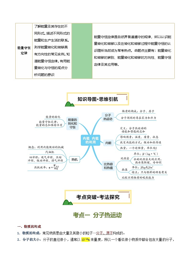 专题05  内能、内能的利用（讲义）（原卷版）第3页