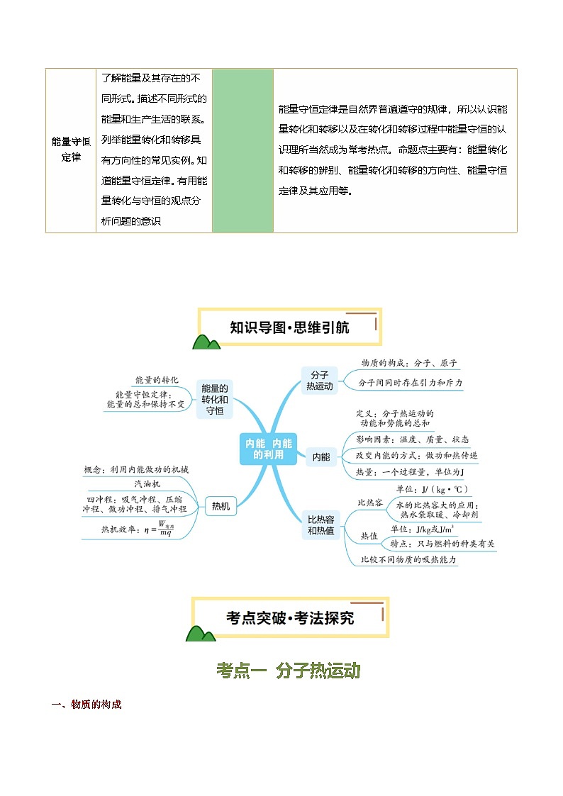 专题05  内能、内能的利用（讲义）（解析版）第3页