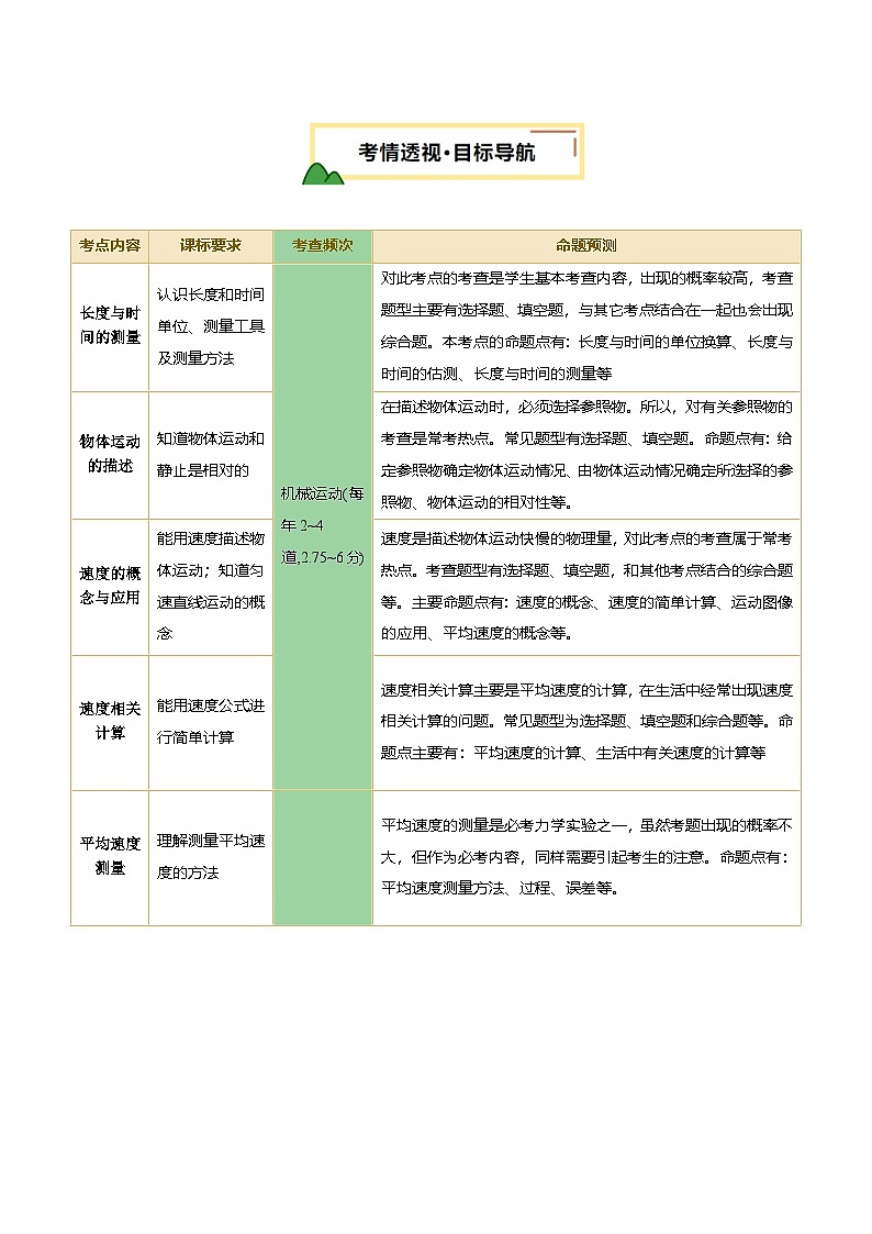 专题06 机械运动（讲义）（解析版）第2页
