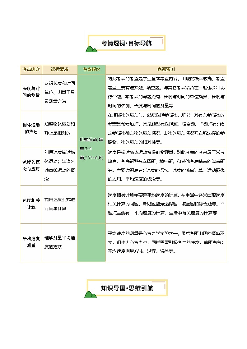专题06 机械运动（讲义）（原卷版）第2页