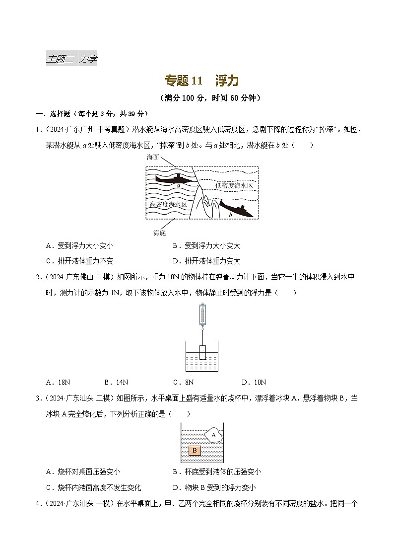 专题11 浮力（测试）（原卷版）第1页