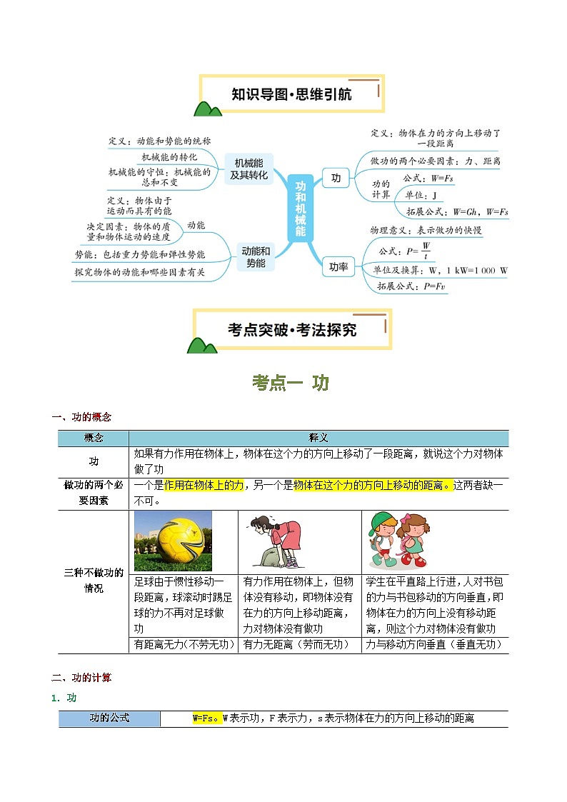 专题12 功和机械能（讲义）（原卷版）第3页