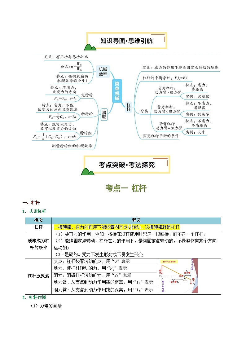 专题13 简单机械（讲义）（原卷版）第3页