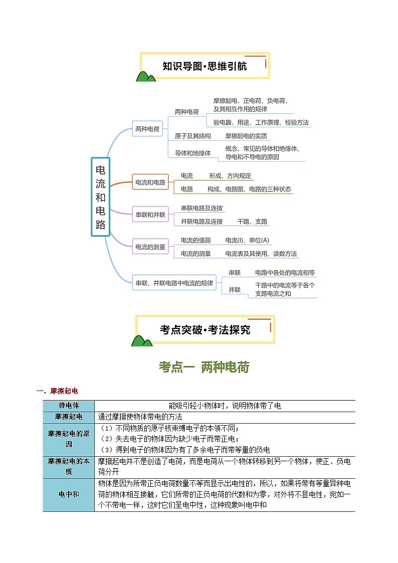专题14 电流和电路（讲义）（解析版）第3页