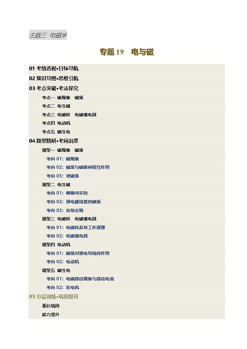 专题19 电与磁（讲义）（解析版）第1页