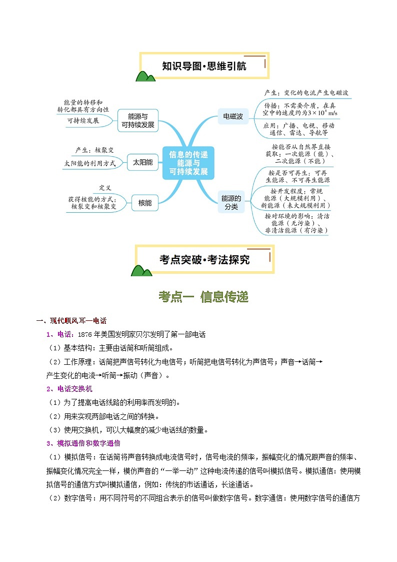 专题20 信息、能源与材料（讲义）（解析版）第3页