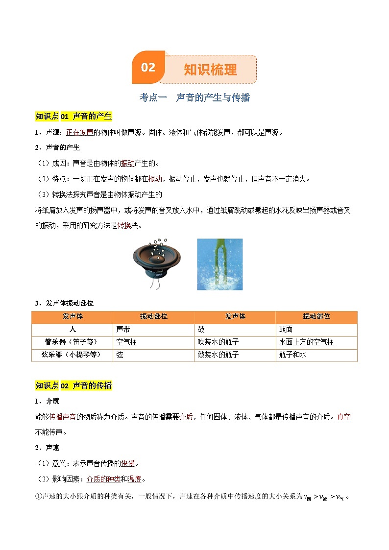 专题01 声现象（3大模块知识清单+3个易混易错+2种方法技巧+典例真题精析）（解析版）第3页