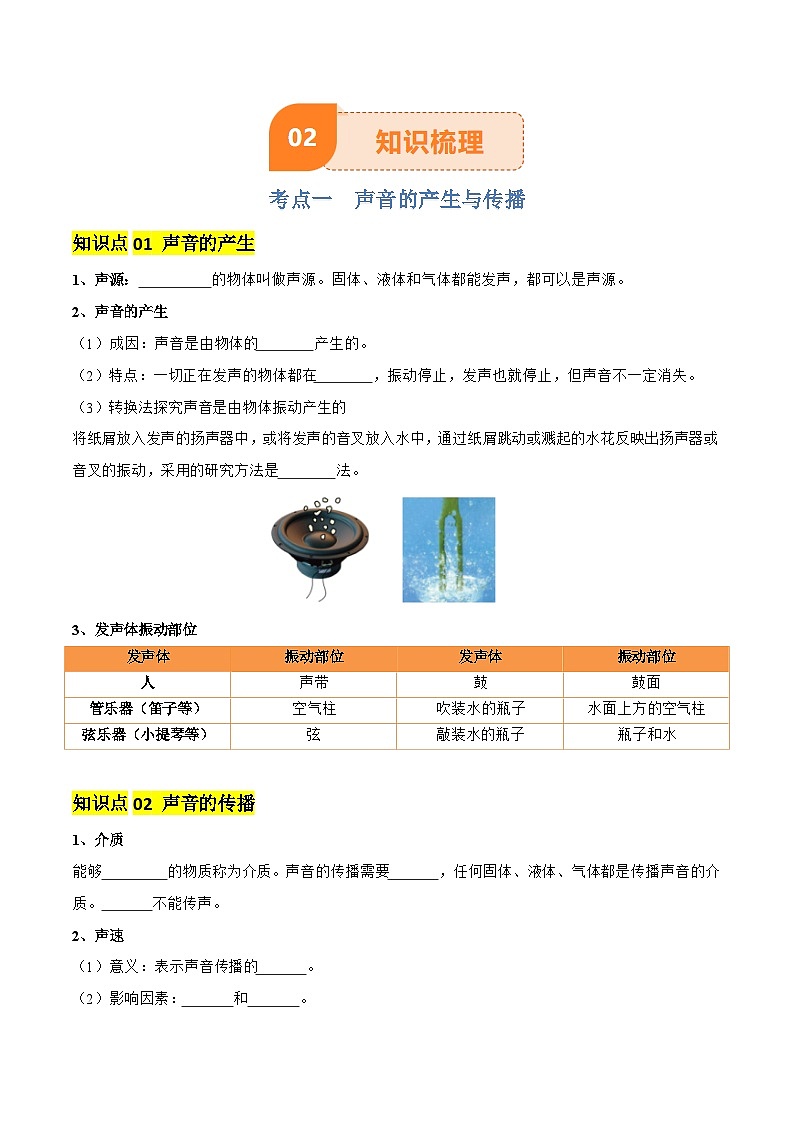 专题01 声现象（3大模块知识清单+3个易混易错+2种方法技巧+典例真题精析）（原卷版）第3页