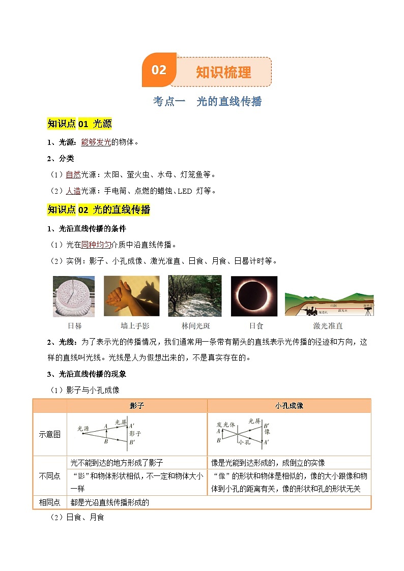 专题02 光现象（5大模块知识清单+5个易混易错+3种方法技巧+典例真题精析）（解析版）第3页