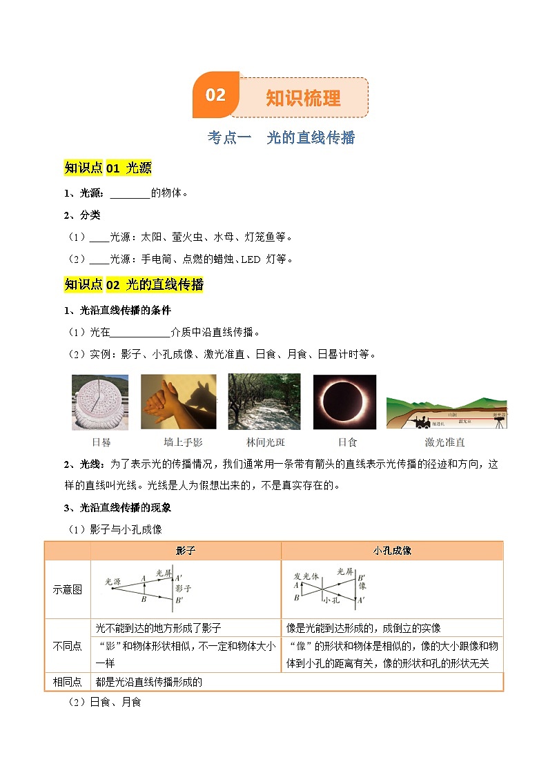 专题02 光现象（5大模块知识清单+5个易混易错+3种方法技巧+典例真题精析）（原卷版）第3页