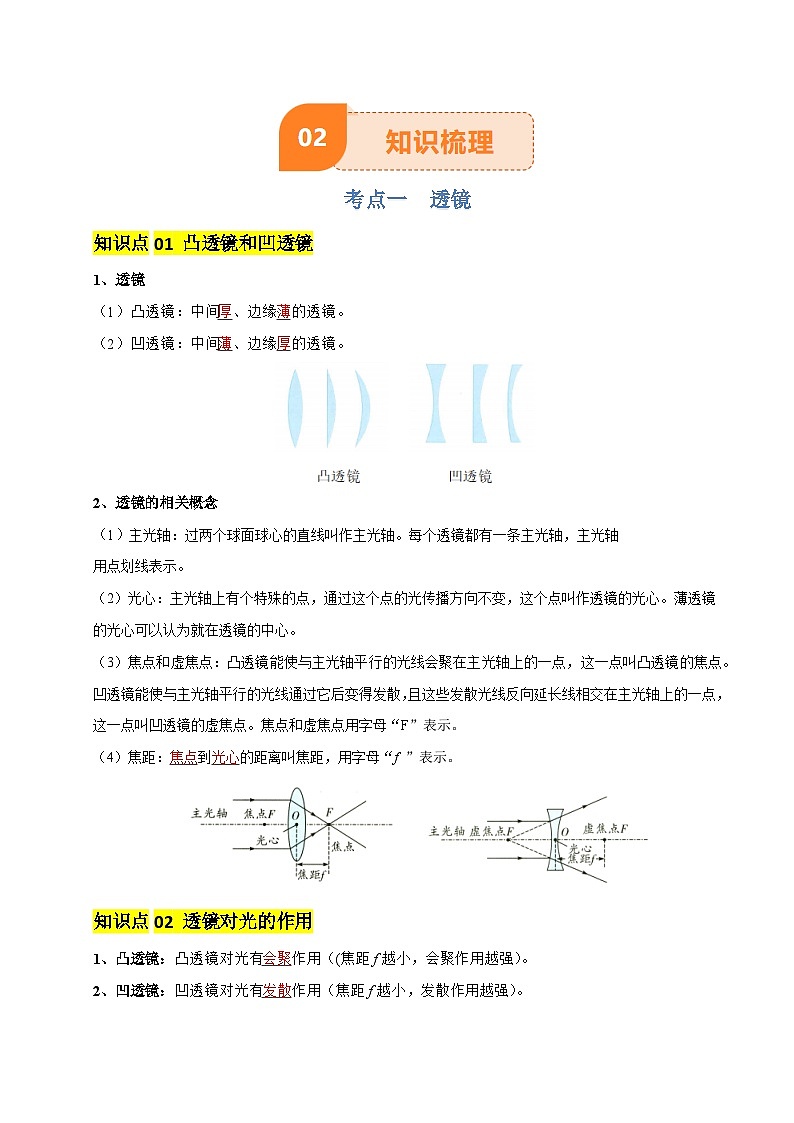 专题03 透镜及其应用（4大模块知识清单+4个易混易错+3种方法技巧+典例真题精析）（解析版）第3页