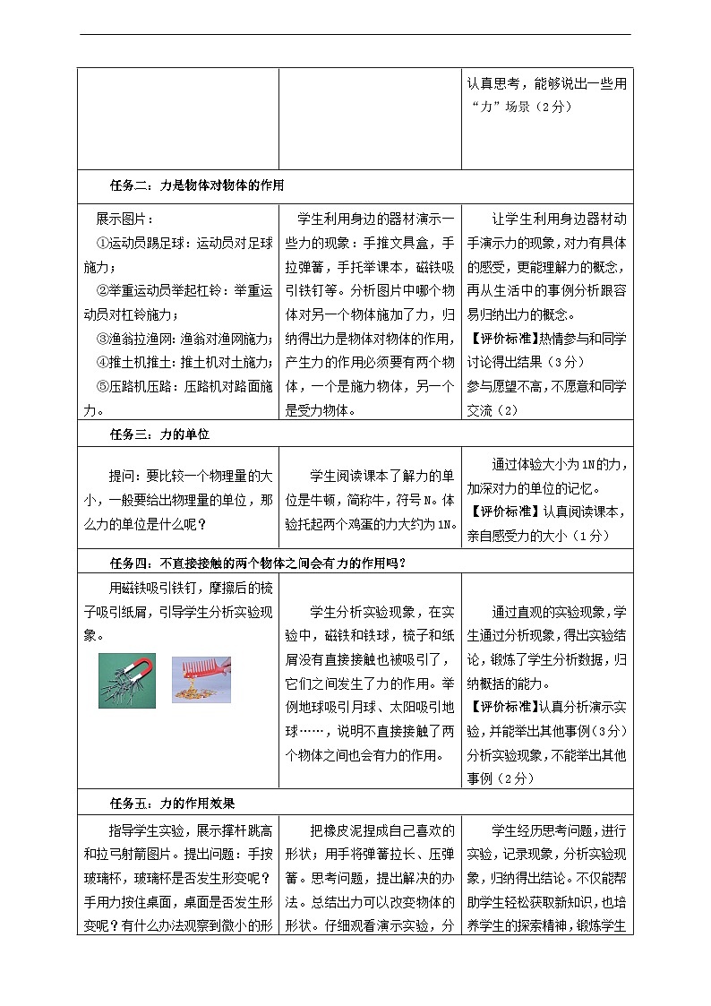 【大单元教学】7.1教学设计：力教学设计 八下第七章《力》大单元整体设计（人教版）第3页