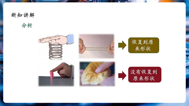 【大单元教学】7.2精品课件：弹力第7页