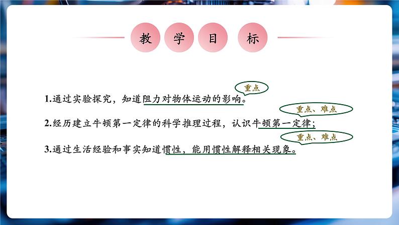 【大单元教学】8.1精品课件：牛顿第一定律第3页