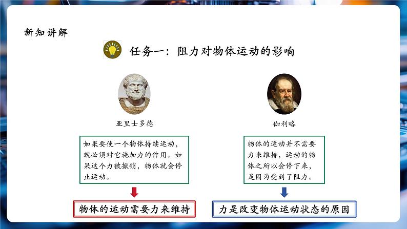 【大单元教学】8.1精品课件：牛顿第一定律第6页