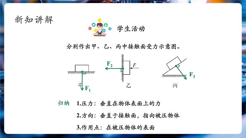 【大单元教学】9.1精品课件：压强第6页