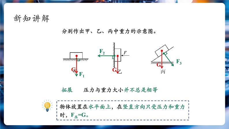 【大单元教学】9.1精品课件：压强第7页