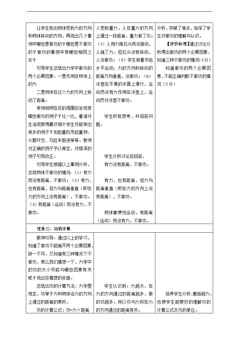 【大单元教学】11.1教学设计：功教学设计 八下第十一章《功和机械能》大单元整体设计（人教版）第3页