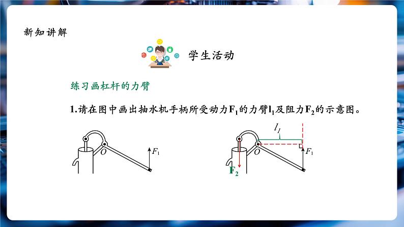 【大单元教学】12.1精品课件：杠杆第8页