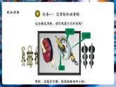 【大單元核心素養(yǎng)】人教版物理八年級下冊12.3《滑輪》課件+教案+大單元教學(xué)設(shè)計