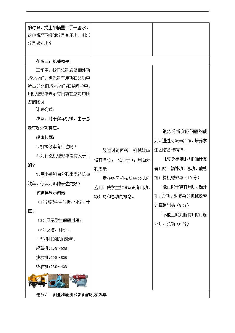 【大单元教学】12.4教学设计：机械效率教学设计 八下第十二章《简单机械》大单元整体设计（人教版）第3页