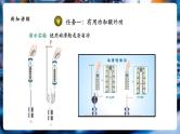 【大单元核心素养】人教版物理八年级下册12.4《机械效率》课件+教案+大单元教学设计