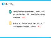 八年級(jí)上冊(cè)第2章2.5《跨學(xué)科實(shí)踐：制作隔音房間模型》精品課件+教學(xué)設(shè)計(jì)+同步練習(xí)題（含參考答案）